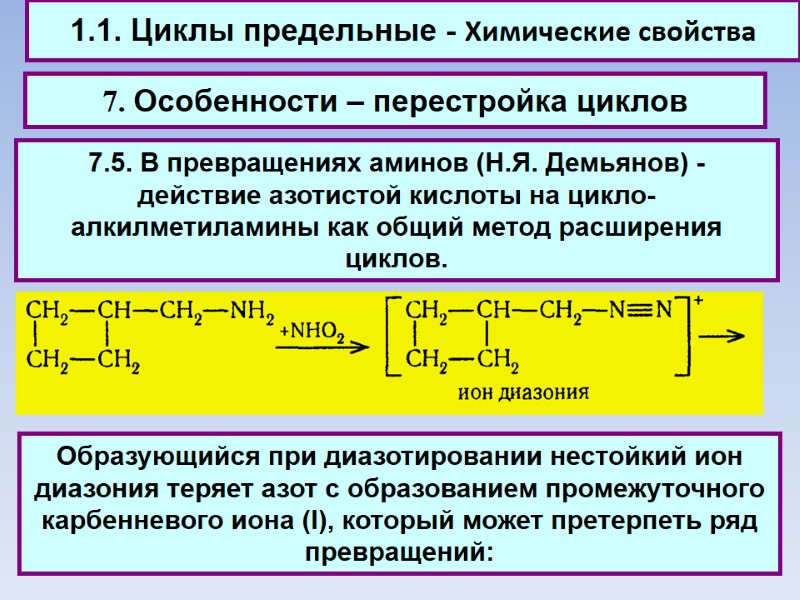 1.1. Циклы предельные - Химические свойства 7. Особенности – перестройка циклов 7.5. В превращениях